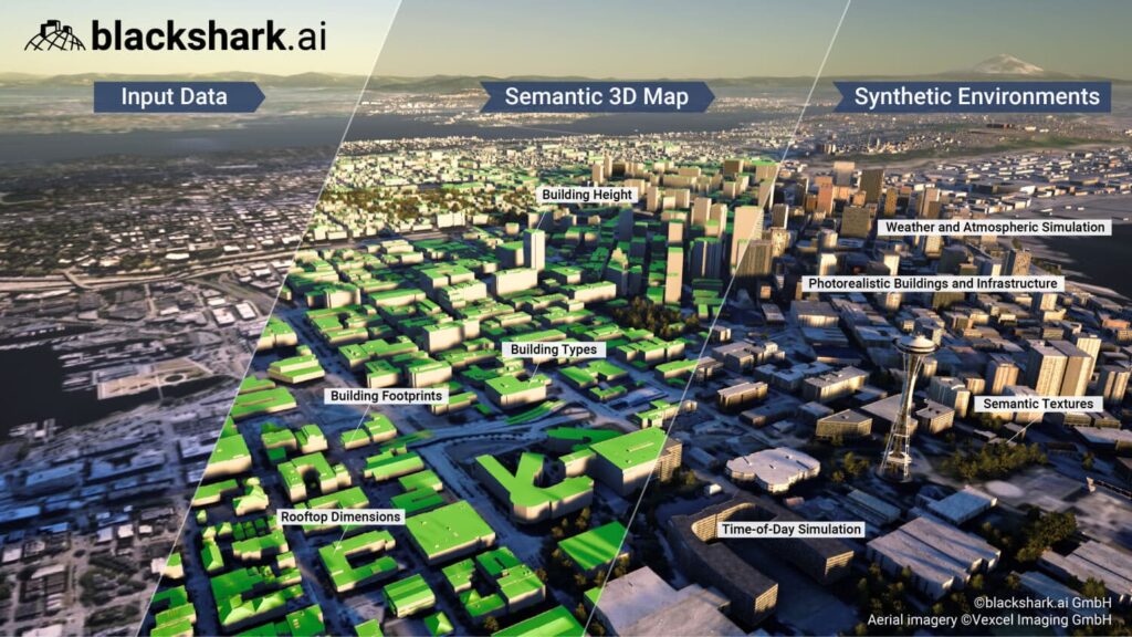 Tri-fold image of a city showing input data, a semantic 3D map, and a synthetic environment